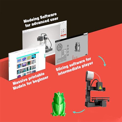 Mini 3D Printer for Beginners, High Speed & Precision, 100x100x100mm, Black E467509