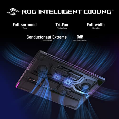 ASUS ROG Strix G16 Gaming Laptop, 165Hz, RTX 4060, i7-13650HX, 16GB DDR5, 1TB SSD H1599