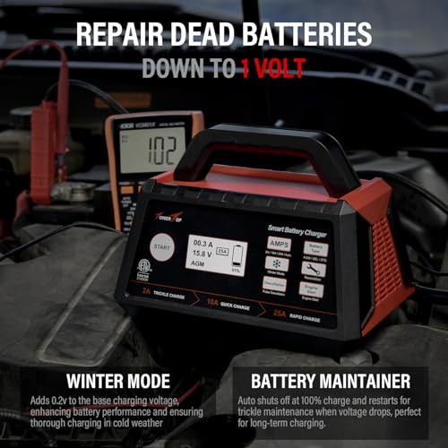 TowerTop 12V 15A Smart Car Battery Charger with Engine Start U614