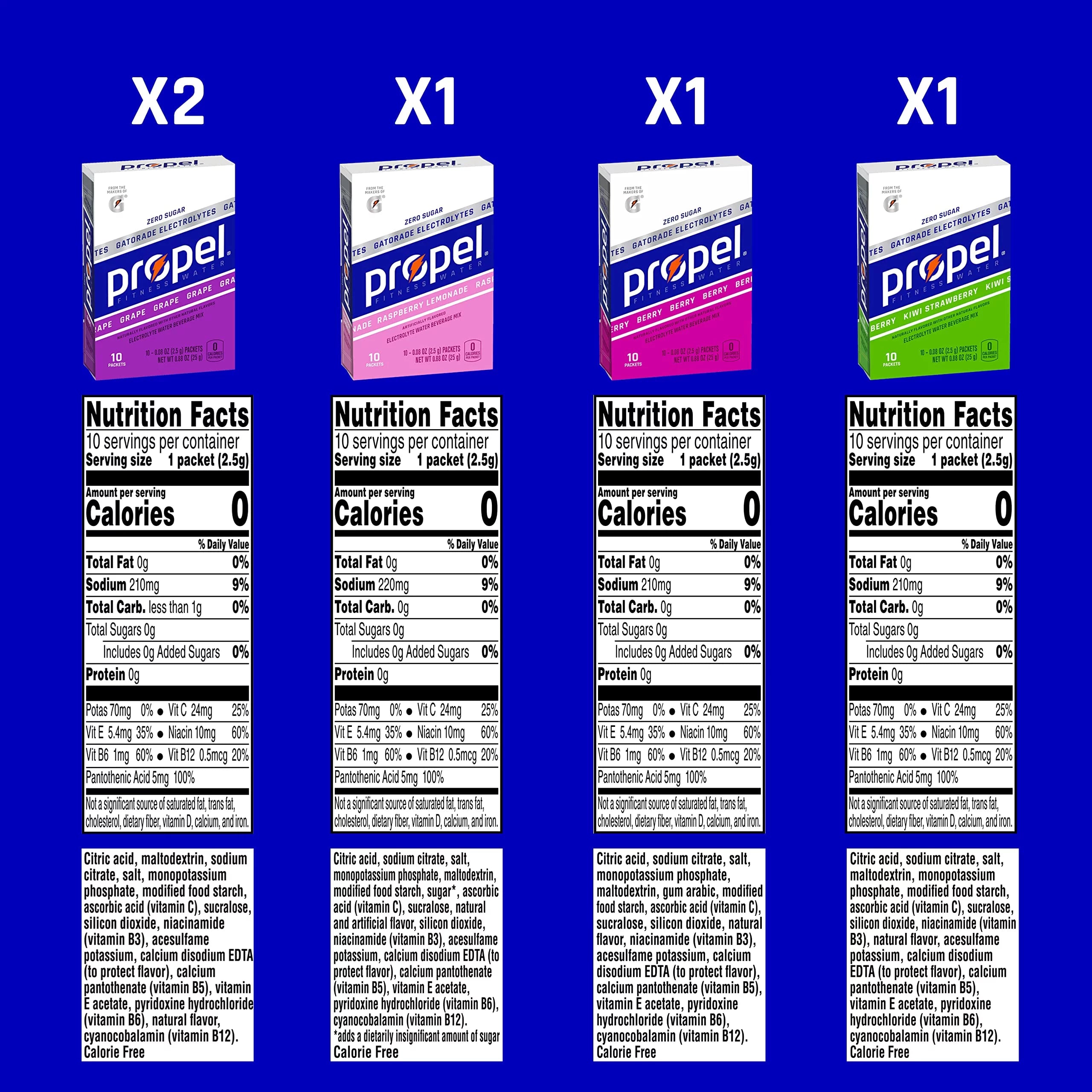 Propel Powder Packets 4 Flavor Variety Pack with Electrolytes, No Sugar, 10 Count (Pack of 5) L72448