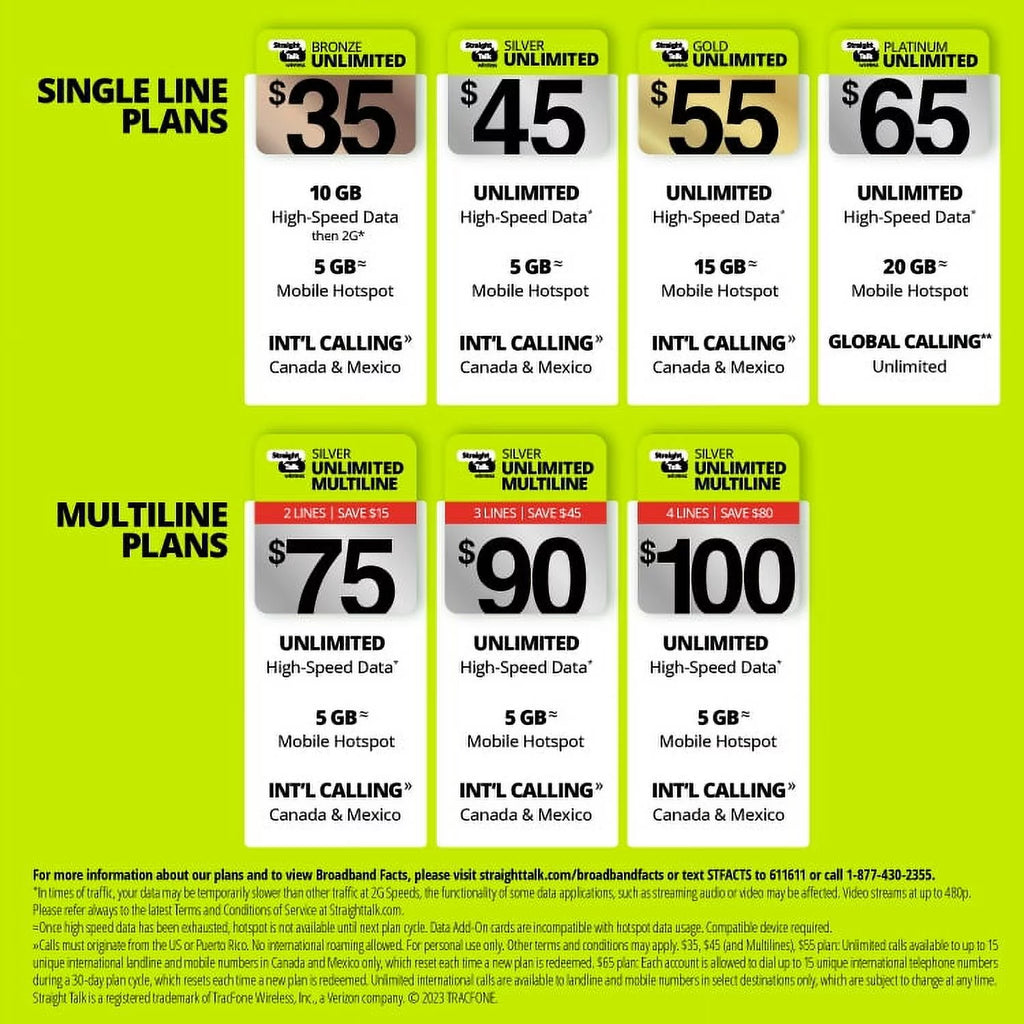 Straight Talk $60 Unlimited International 30-Day Prepaid Plan + 10GB Hotspot e-PIN P968