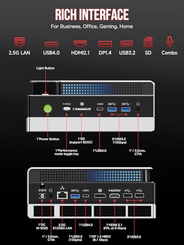 GMKtec EVO-X2 AI Mini PC AMD Ryzen AI Max+ 395, 64GB RAM, 1TB SSD, Quad Screen 8K N8642