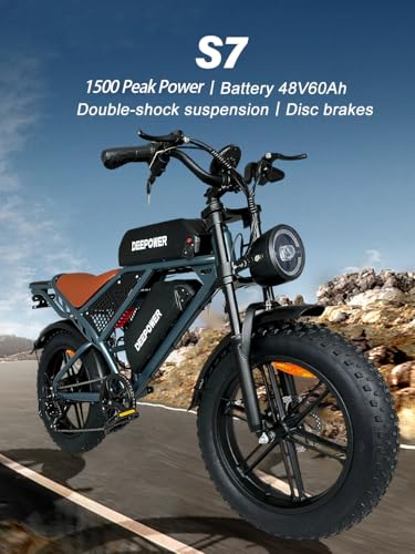 Electric Bike for Adults 1500W Peak 20" Fat Tire EBike G15512