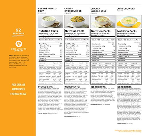 AUGASON FARMS Emergency Food Supply Bucket, 92 Servings, Dehydrated Meal Kit O5883