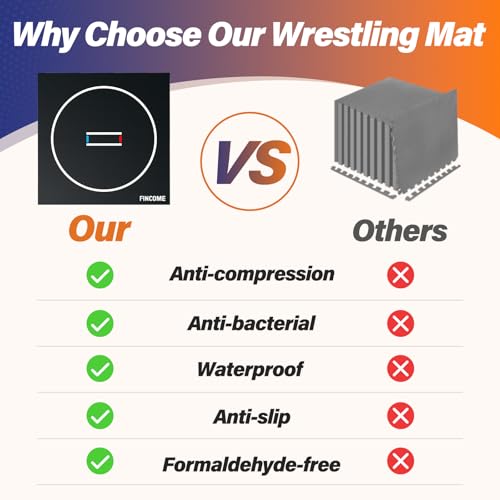 10' x 10' Black Wrestling Mat for BJJ MMA Training C811557