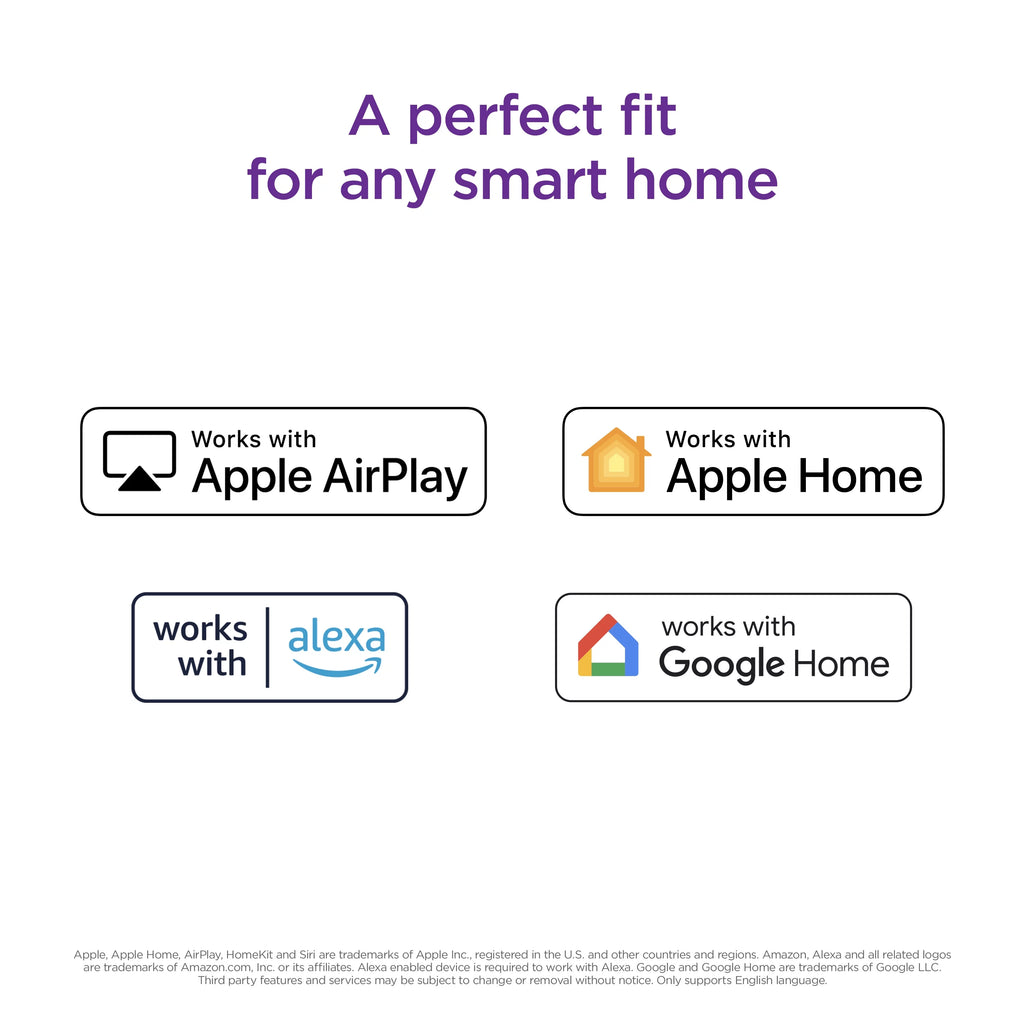 Roku Premiere 4K HDR Streaming Media Player with HDMI Cable and Remote I361