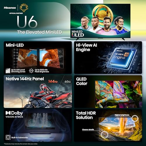 Hisense 55" Class U6 Series Mini-LED 4K UHD Smart Fire TV (2025 Model) L82928