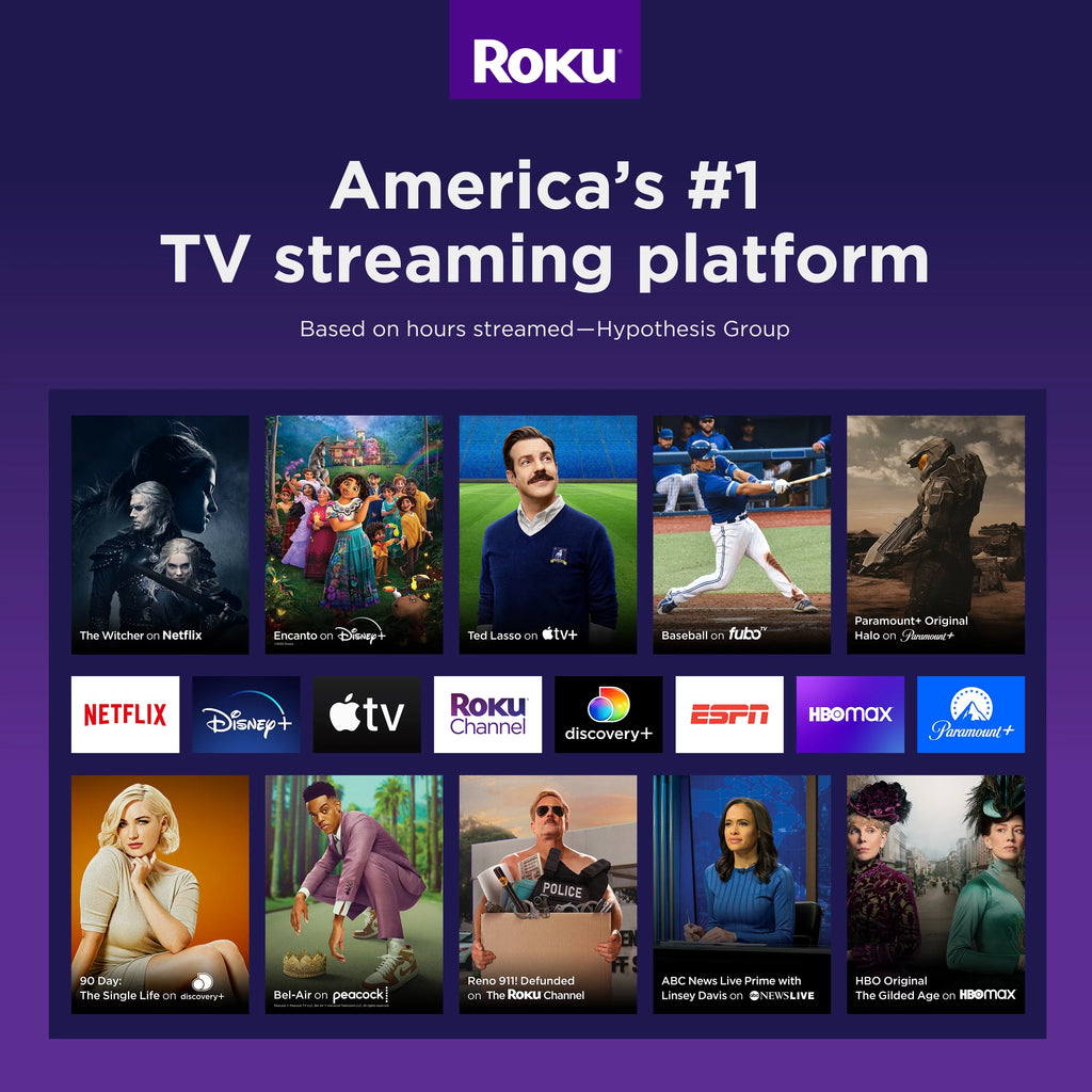 Roku Express 4K+ Streaming Player with Voice Remote, 2 Pack O63390