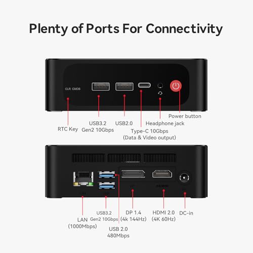 Beelink SER5 Mini PC, AMD Ryzen 5 5500U, 16GB RAM 500GB SSD, 4K Triple Display V104763