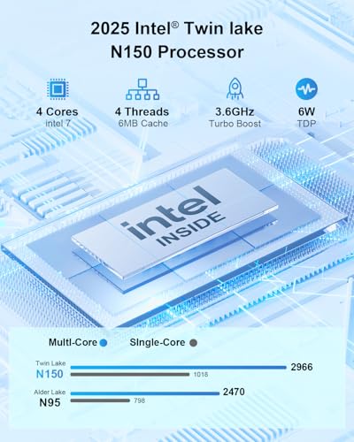 Mini PC W-11 with Intel N150, 16GB RAM, 512GB SSD, 4K Dual Display L563184
