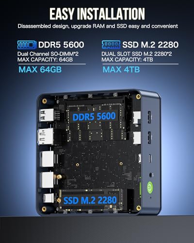 GMKtec K11 AMD Ryzen 9 8945HS 32GB DDR5 1TB Mini PC Desktop Computer X186