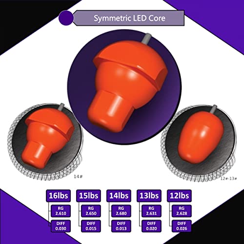 Hammer Purple Pearl Urethane Bowling Ball N666