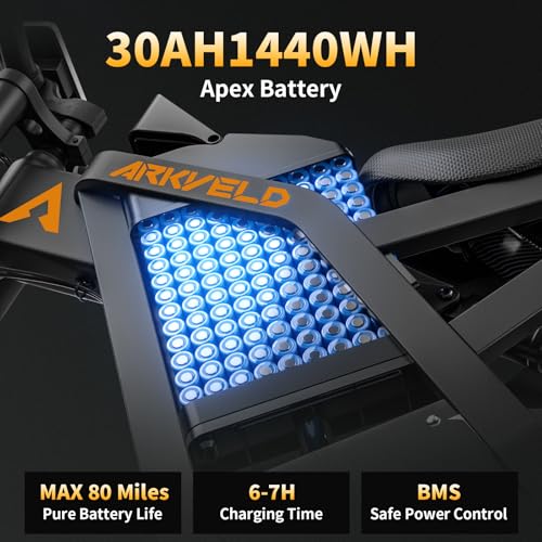 Electric Dirt Bike for Adults with 3000W Brushless Motor and 48V 30AH Battery M1892