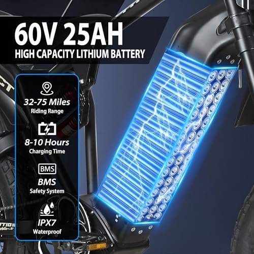 TUTTIO ICT Electric Bike for Adults, 4000W 60V 25AH, 20" Fat Tire Full Suspension K74003