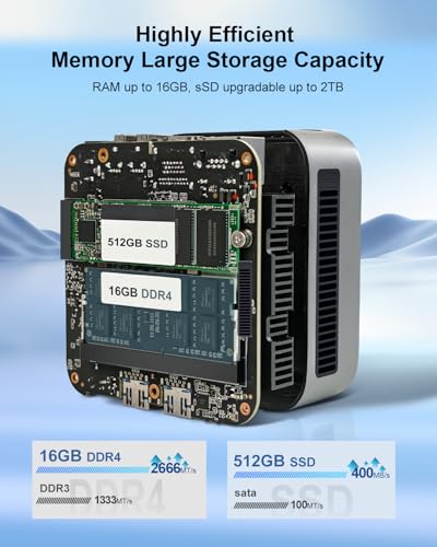 Mini PC W-11 with Intel N150, 16GB RAM, 512GB SSD, 4K Dual Display L563184