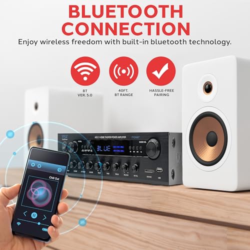 Pyle 400W Stereo Amplifier Receiver with Bluetooth, USB, FM Radio T5383