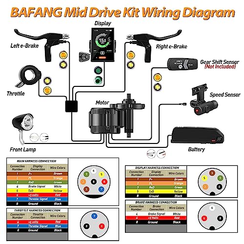 Bafang BBS-HD 48V 1000W Mid Drive Motor Conversion Kit T385