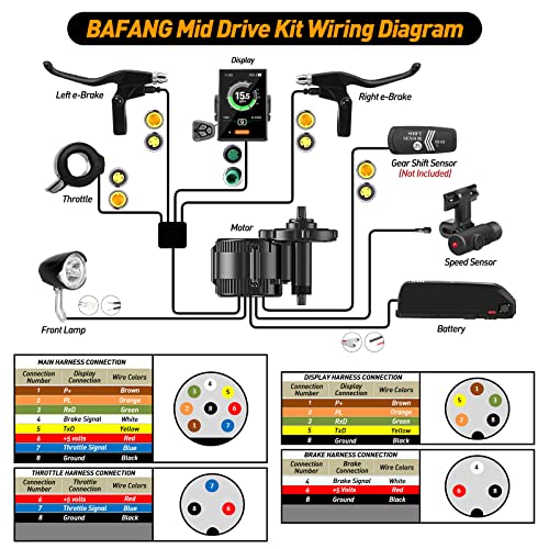 Bafang BBS-HD 48V 1000W Mid Drive Motor Conversion Kit T385