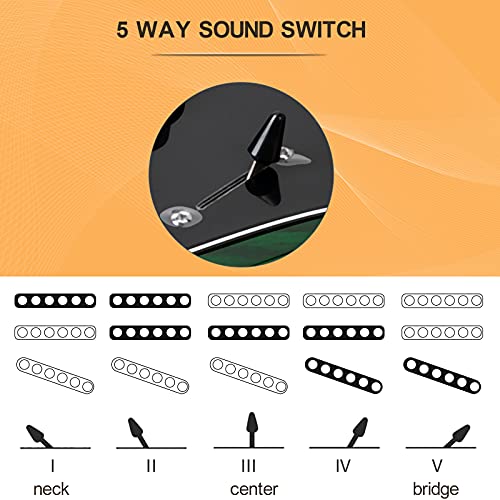 GLARRY Full Size Electric Guitar with 20W Amp and Accessories Pack (Blue) C3431