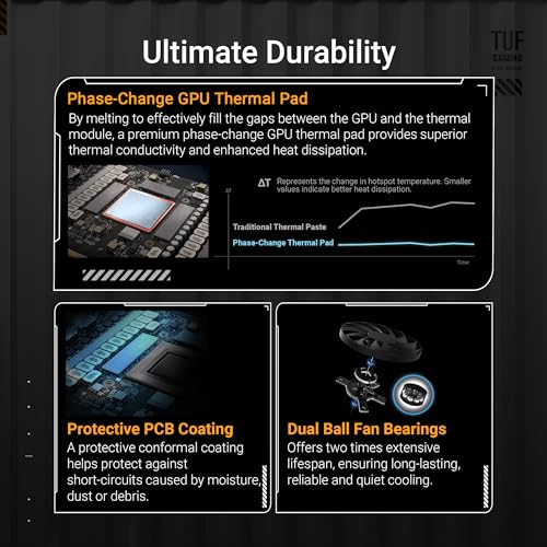 ASUS Prime GeForce RTX 5070 12GB GDDR7 Graphics Card Y3123