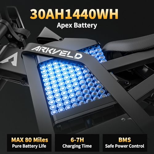 Electric Dirt Bike for Adults with 3000W Brushless Motor and 48V 30AH Battery M1892