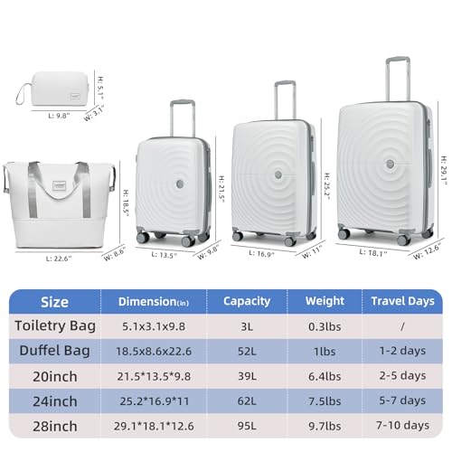 LARVENDER Luggage Sets 3 Piece, 20in Carry On PP Hardshell Suitcase with Spinner Wheels Q3160