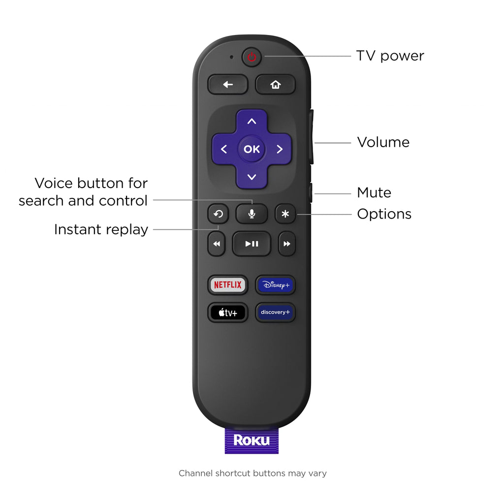 Roku Express 4K+ Streaming Player with Voice Remote, 2 Pack O63390