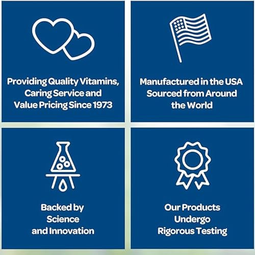 Puritan's Pride Absorbable Calcium 1500 mg with Vitamin D3, 120 Coated Caplets C6084
