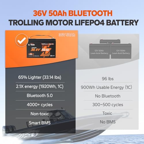 LiTime 36V 50Ah LiFePO4 Trolling Motor Battery with Bluetooth and Low-Temp Protection C53701