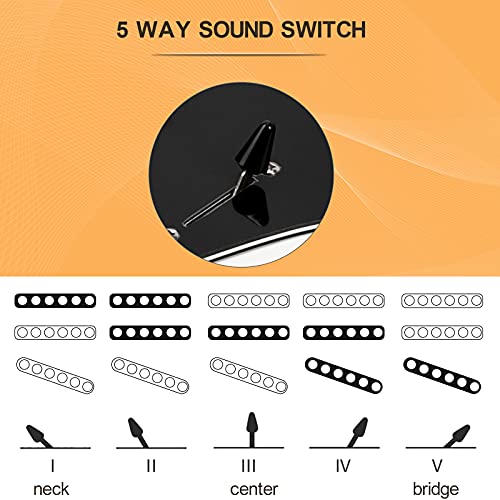 GLARRY Full Size Electric Guitar with 20W Amp and Accessories Pack (Blue) C3431
