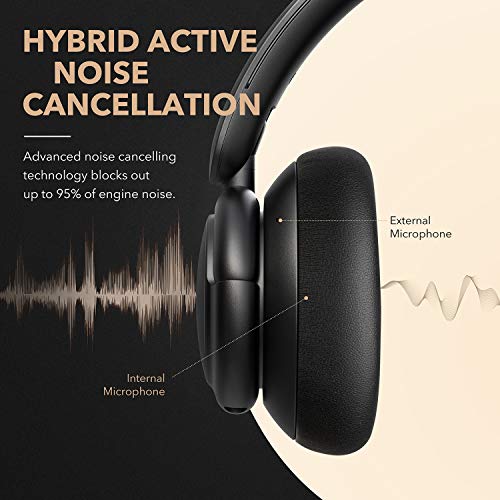 soundcore Life Q30 by Anker Hybrid Active Noise Cancelling Headphones B116768
