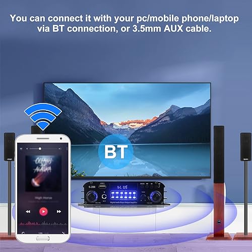 4 Channel Bluetooth 5.0 Stereo Amplifier, 50Wx4 HiFi, Class D Home Audio Receiver with Remote B25174