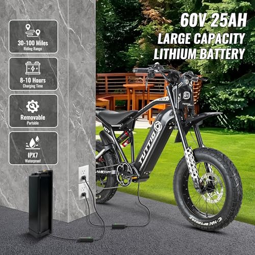 TUTTIO ICT Electric Bike for Adults, 4000W 60V 25AH, 20" Fat Tire Full Suspension K74003