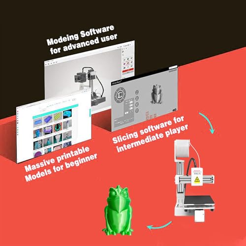 Mini 3D Printer for Beginners, High Speed & Precision, 100x100x100mm, Black E467509