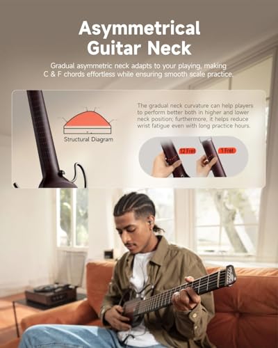Donner HUSH I Travel Acoustic-Electric Guitar with Gig Bag G948