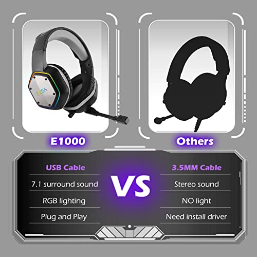 EKSA E1000 Gaming Headset with Noise Canceling Mic, 7.1 Surround Sound, Blue A702814