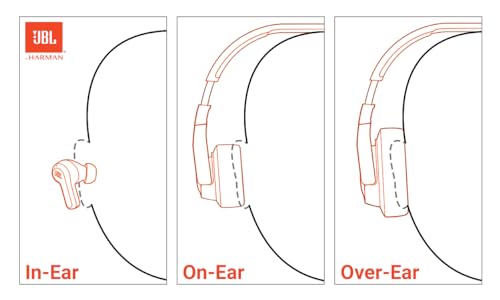 JBL Live 770NC Wireless Over-Ear Headphones with Active Noise Cancelling, Blue J554680