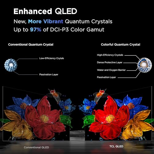 TCL 55-Inch Class QM7K Series QD-Mini LED 4K UHD Google Smart TV S7338