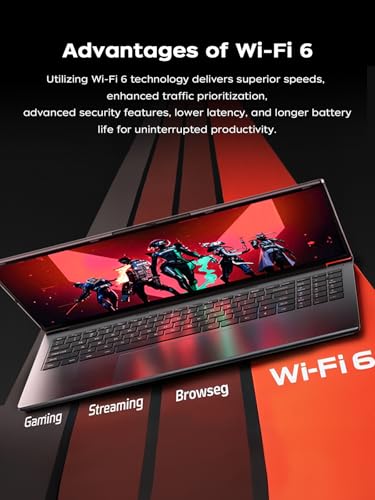 ACEMAGIC RX16 AMD Ryzen 7 7735HS 16GB RAM 512GB SSD 16 Inch FHD Laptop R170