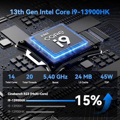 GEEKOM IT13 Mini PC 2025 Edition, Intel i9-13900HK, 32GB RAM, 1TB SSD, Windows 11 Pro O619