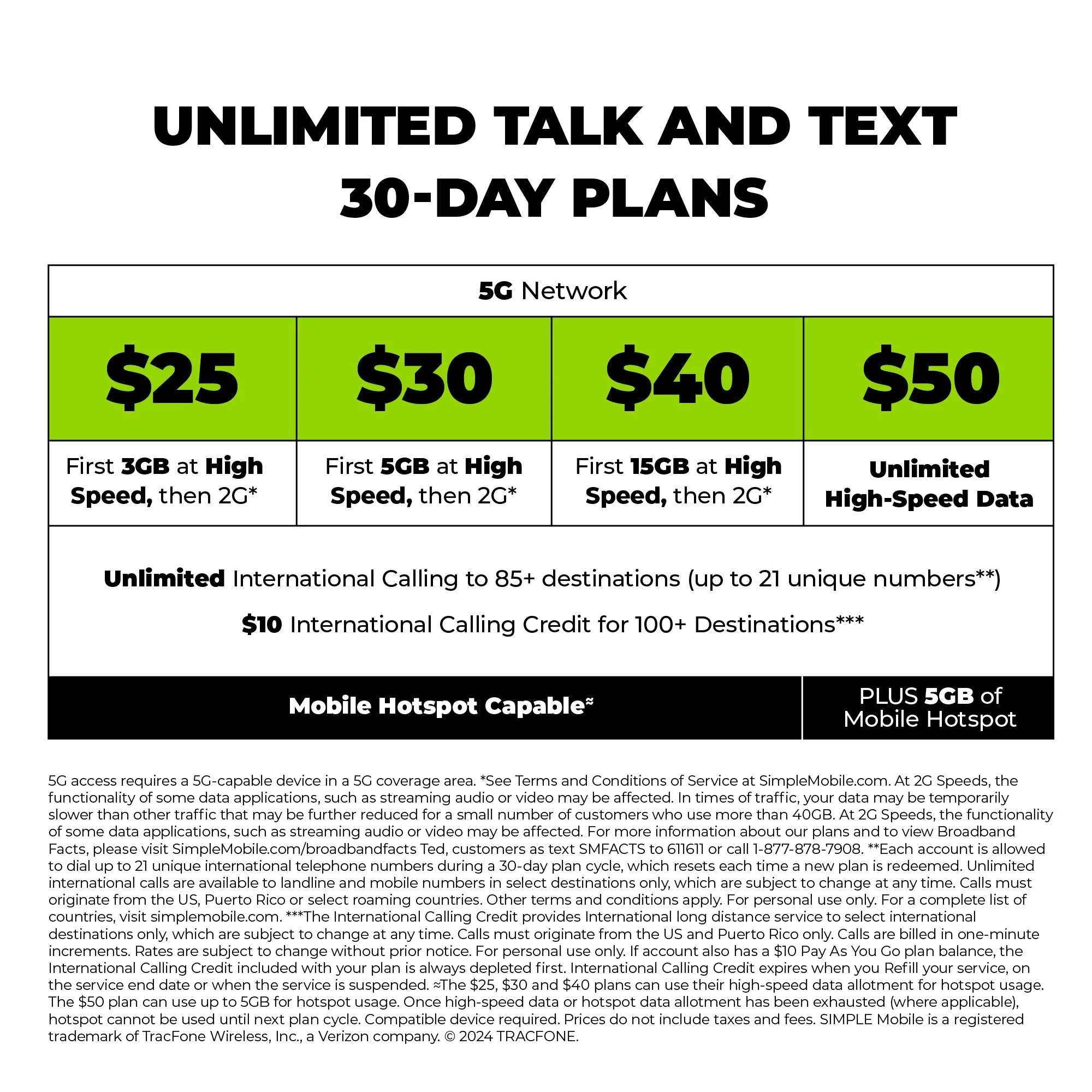 Simple Mobile $25 Unlimited Talk & Text 30-Day Prepaid Plan with International Calling P6913