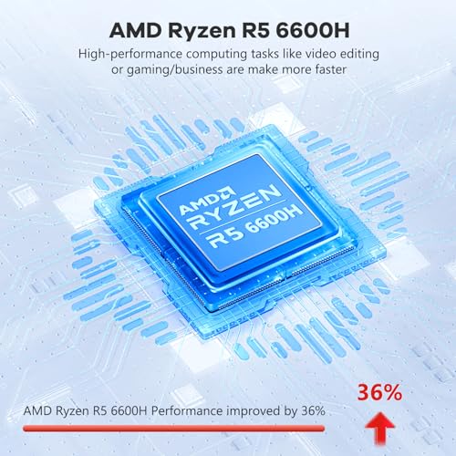 NIMO 15.6" FHD Gaming Laptop, AMD Ryzen 5, 32GB RAM 1TB SSD O691531