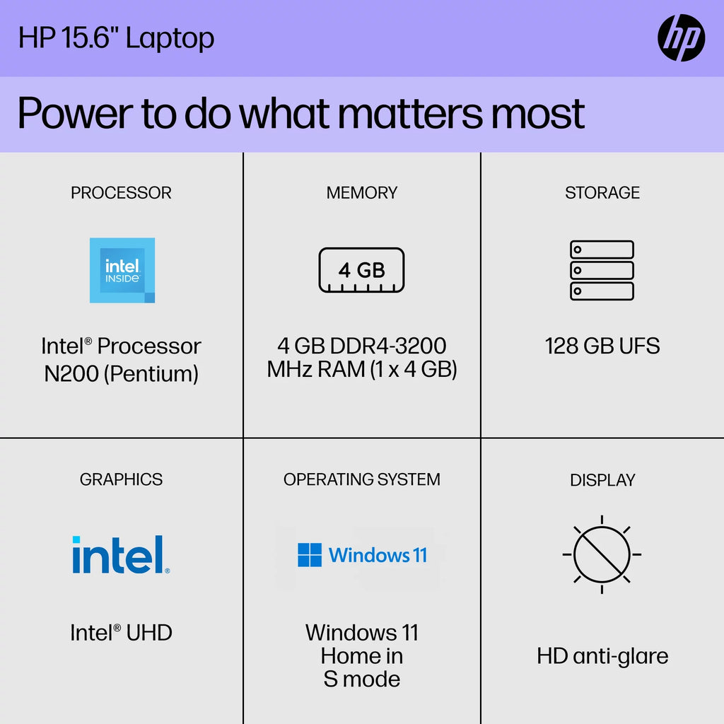 HP 15-FD0083WM 15.6" HD Pentium N200 4GB RAM 128GB SSD Win 11 Scarlet Red L111082
