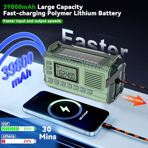 Emergency Weather Radio AM/FM NOAA Hand Crank Solar Power Bank Flashlight SOS Alarm Green Z3033