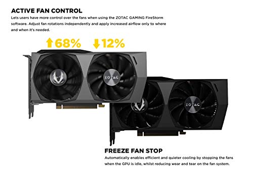 ZOTAC Gaming GeForce RTX 3060 Twin Edge OC 12GB GDDR6 Graphics Card B499710
