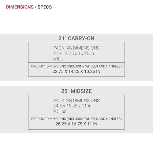 SwissGear Sion Softside Expandable Roller Luggage 3 Piece Set N784870