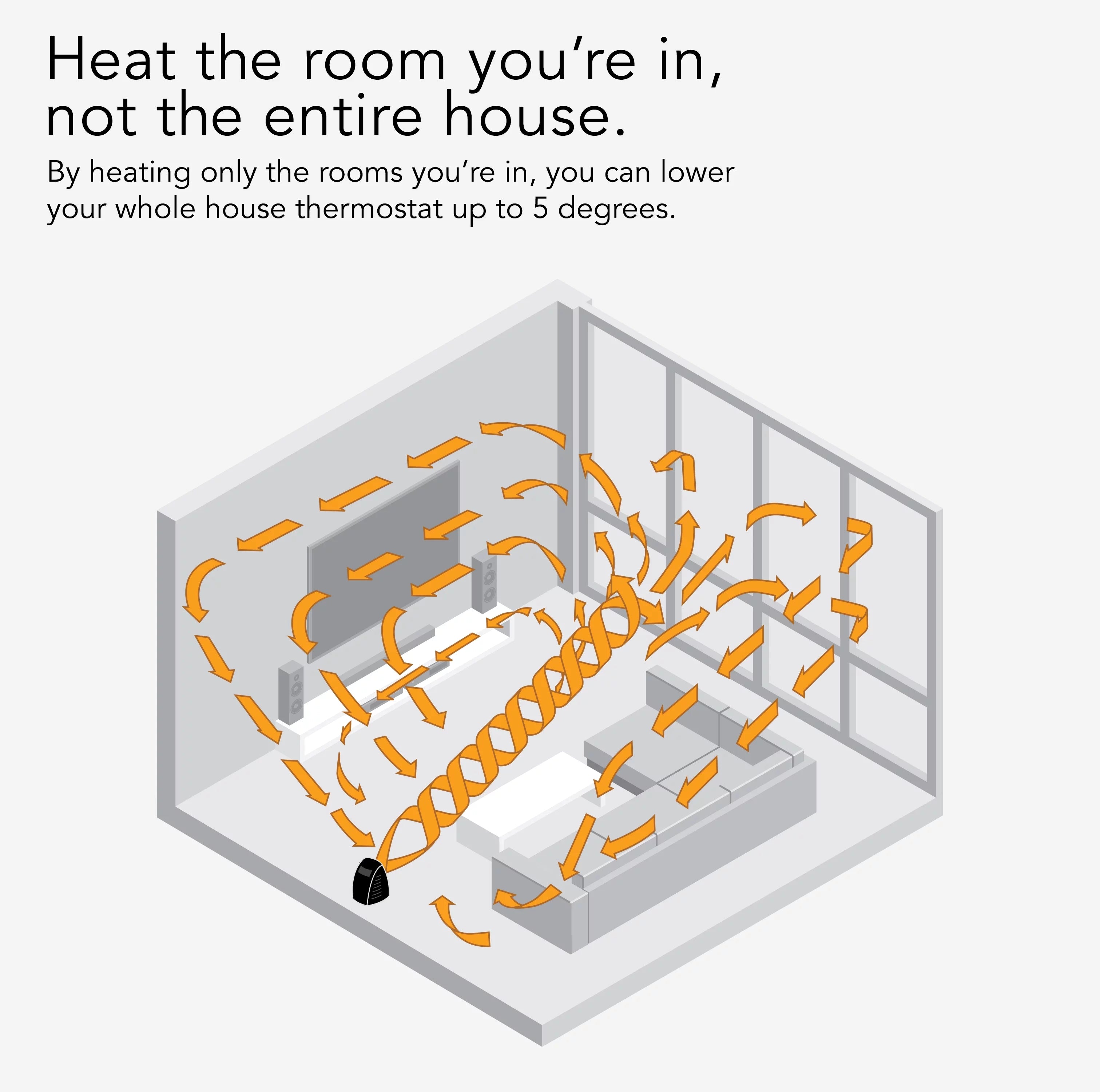 Vornado VH200 Space Heater with Vortex Circulation, Champagne X2716