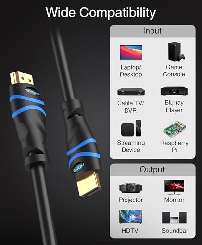 BlueRigger 4K HDMI Cable 50FT in-Wall CL3 Rated I187986