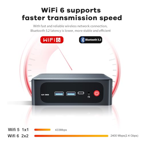 Beelink SER5 Mini PC, AMD Ryzen 5 5500U, 16GB RAM 500GB SSD, 4K Triple Display V104763