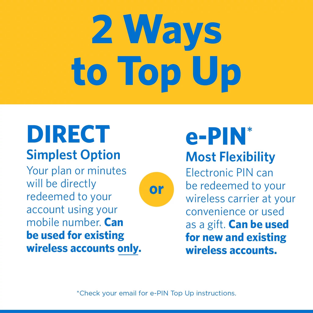 Straight Talk $60 Unlimited International 30-Day Prepaid Plan + 10GB Hotspot e-PIN P968